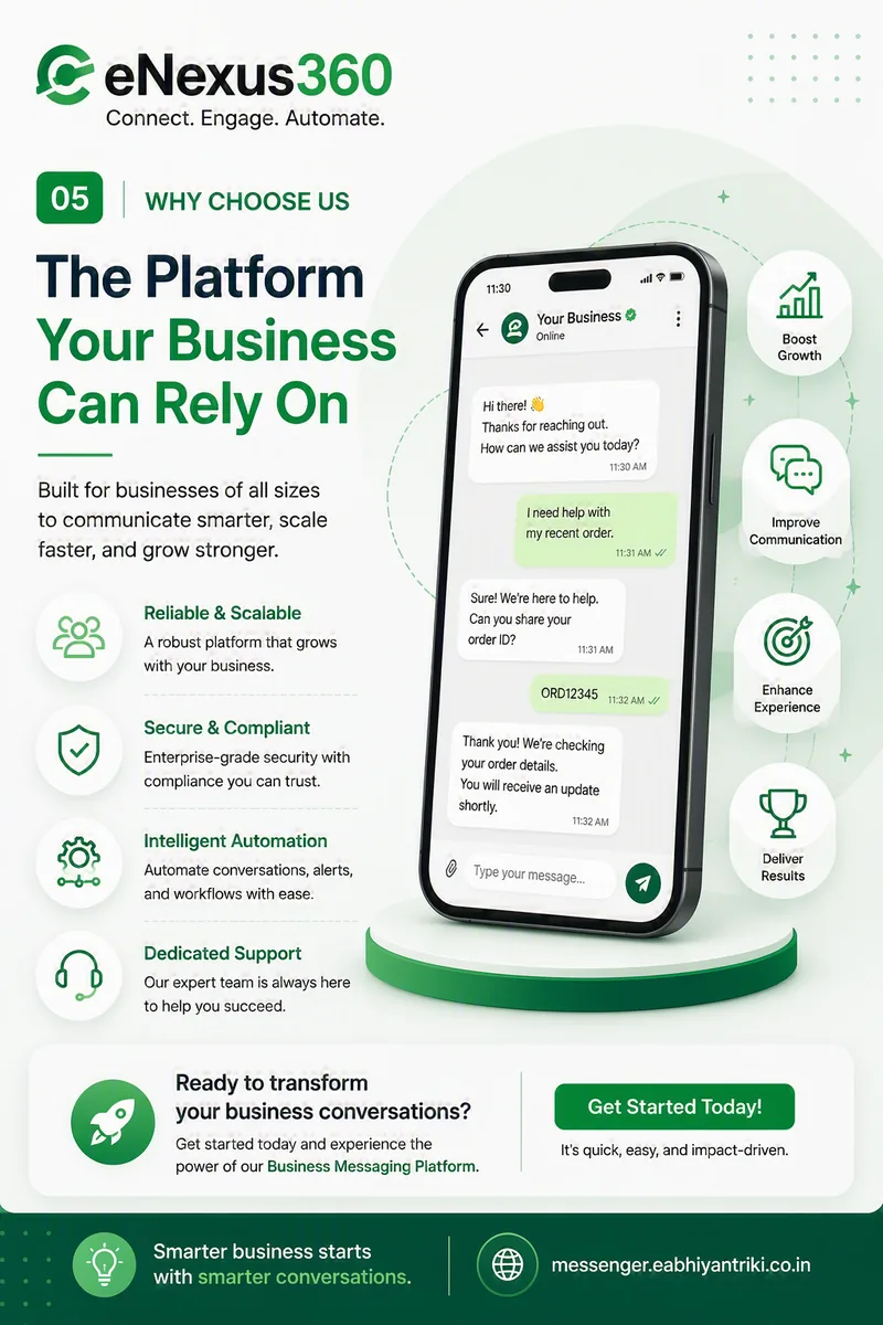 Why choose the eNexus360 messaging platform